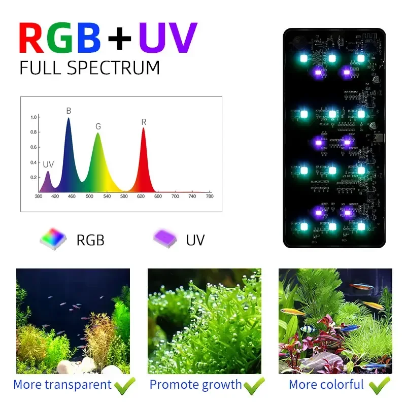 WEEK AQUA USB-светильник для а – обзор и цена Aquarium Marine Light