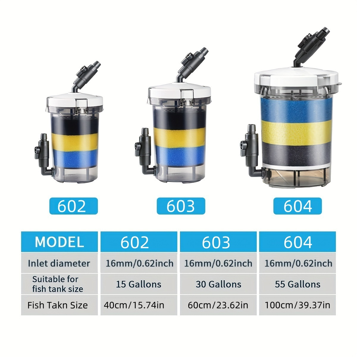 SUNSUN EW-602 EW-603 EW-604 Бе – обзор и цена Marine Aquarium Protein Skimmer