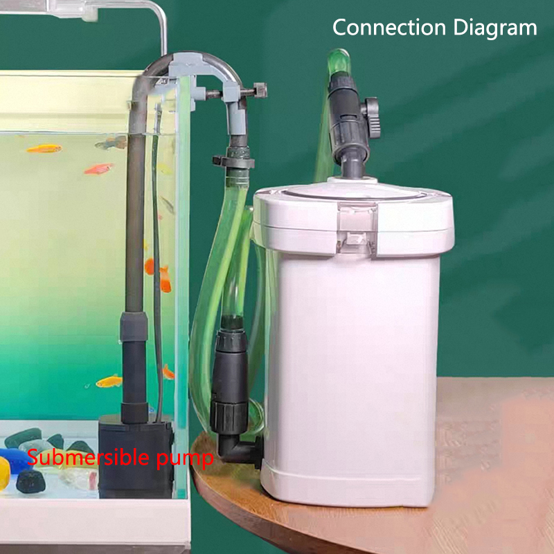 Внешний фильтр-канистра для ак – обзор и цена Marine Aquarium Protein Skimmer
