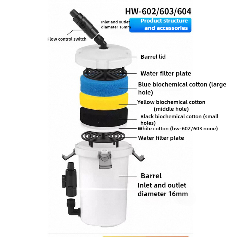 Внешний фильтр-канистра для ак – обзор и цена Marine Aquarium Protein Skimmer