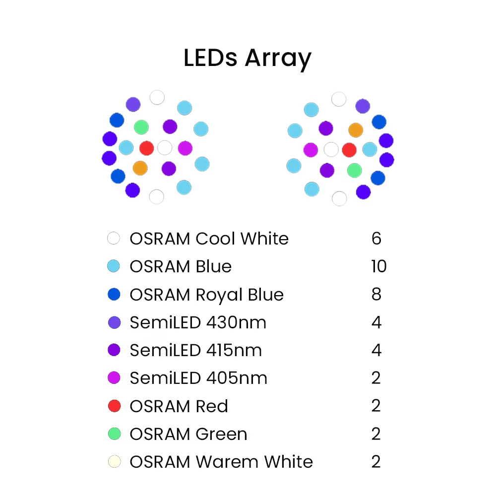 K7 140 Вт полный спектр Wi-Fi  – обзор и цена Aquarium Marine Light