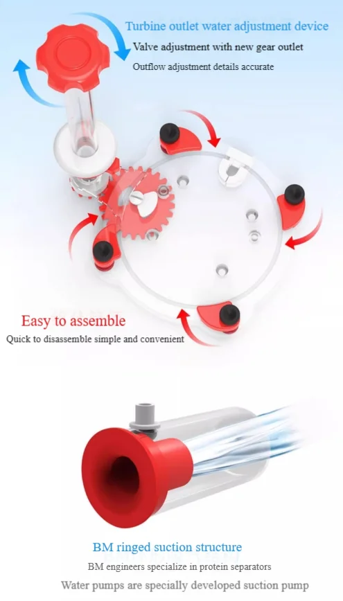 220-240 В 50 Гц Bubble Magus C – обзор и цена Marine Aquarium Protein Skimmer