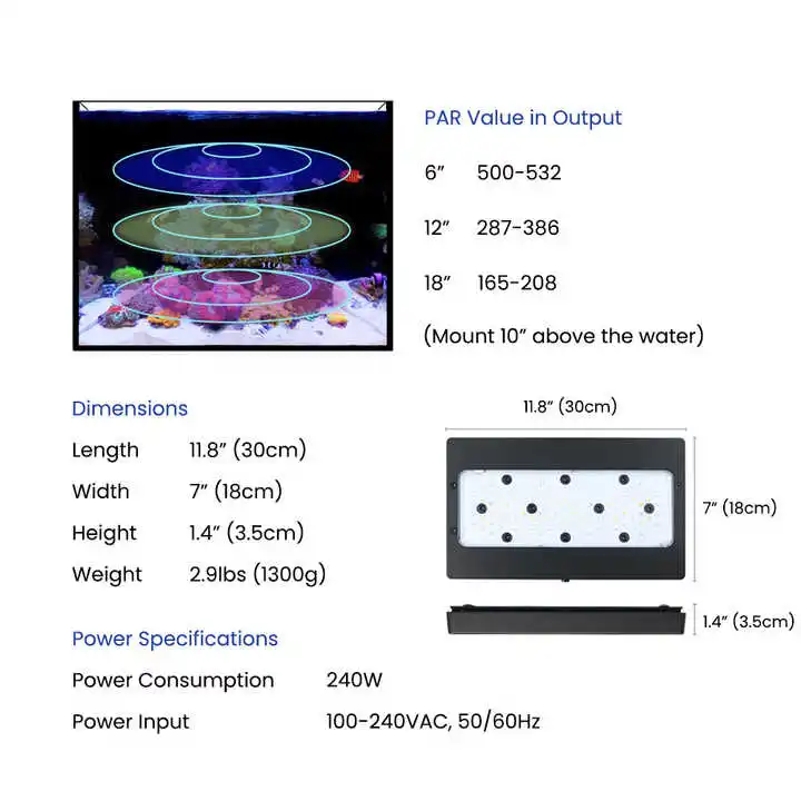 Светильник для рифового аквари – обзор и цена Aquarium Marine Blue