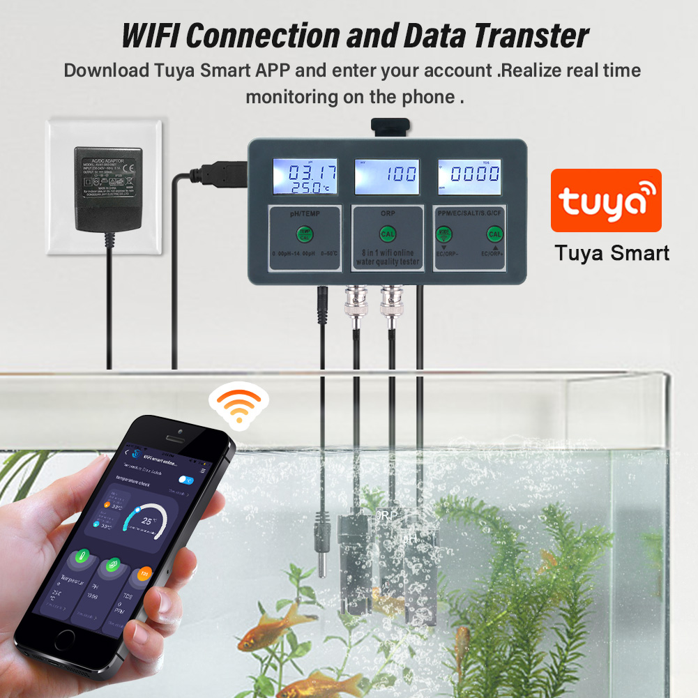 Yieryi WiFi Tuya Smart PH ORP  – обзор и цена Marine Aquarium Water Test Kit