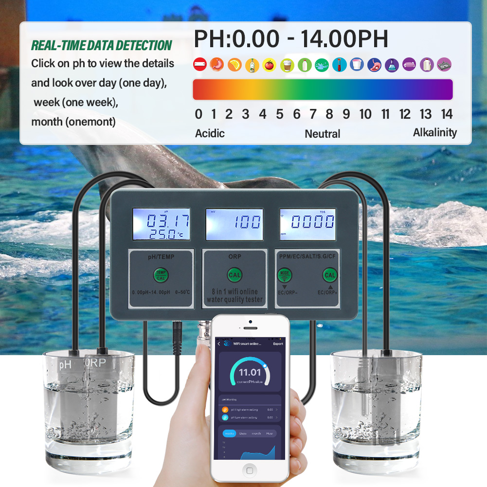 Yieryi WiFi Tuya Smart PH ORP  – обзор и цена Marine Aquarium Water Test Kit